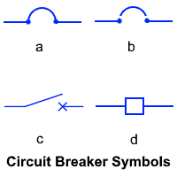 Circuit Breaker Symbols