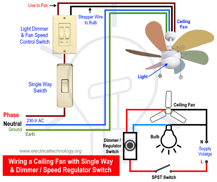 Вентилятор с таймером схема подключения: Как подключить вентилятор с