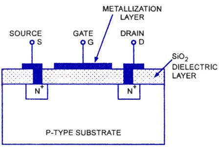 Enhancement MOSFET Transistor