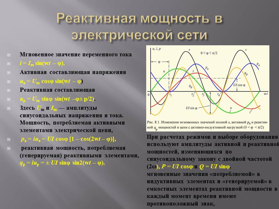 Рассеиваемая мощность процессора что это