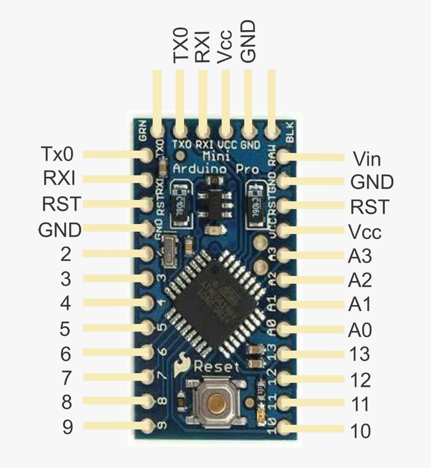 Arduino Pro Mini 3.3v. Arduino Pro Mini 5v 16mhz. Pro Mini SDA SCL. Arduino Pro Mini распиновка 328p.