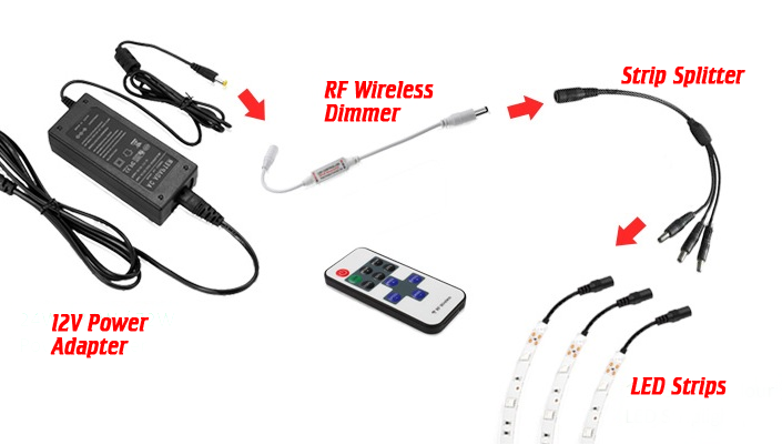 Parallel-led-strips