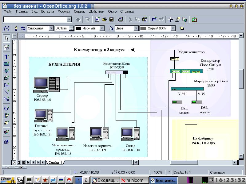 Программа компьютеры сеть. Схема компьютерной сети в Визио. Microsoft Visio схема локальной сети. Схема компьютерной сети организации Visio. Локальная сеть схема Визио.