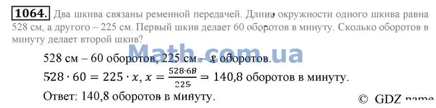 Сколько оборотов в минуту