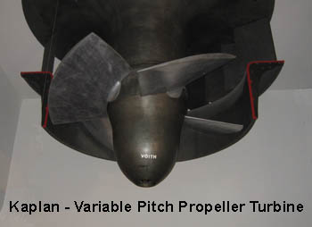 Kaplan Variable Pitch Propeller Turbine
