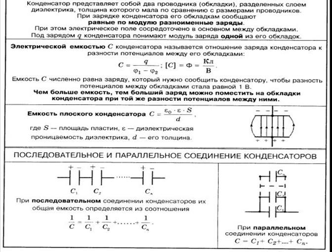 Как определить работоспособность конденсатора