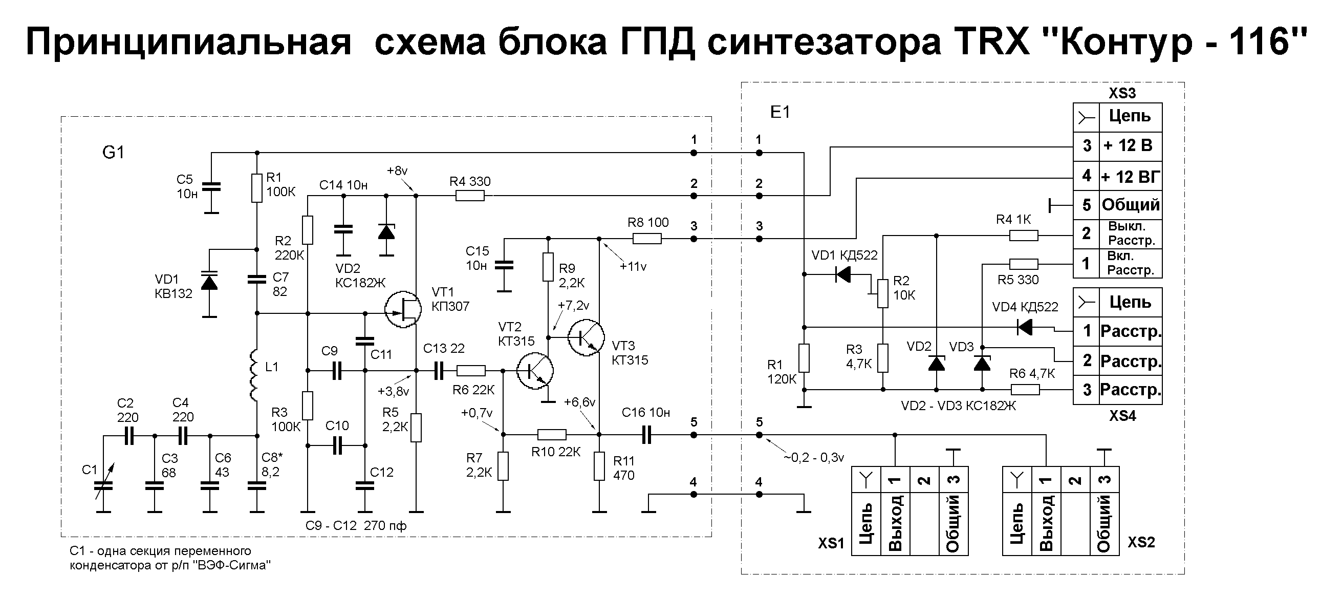 Принципиальная схема синтезатора