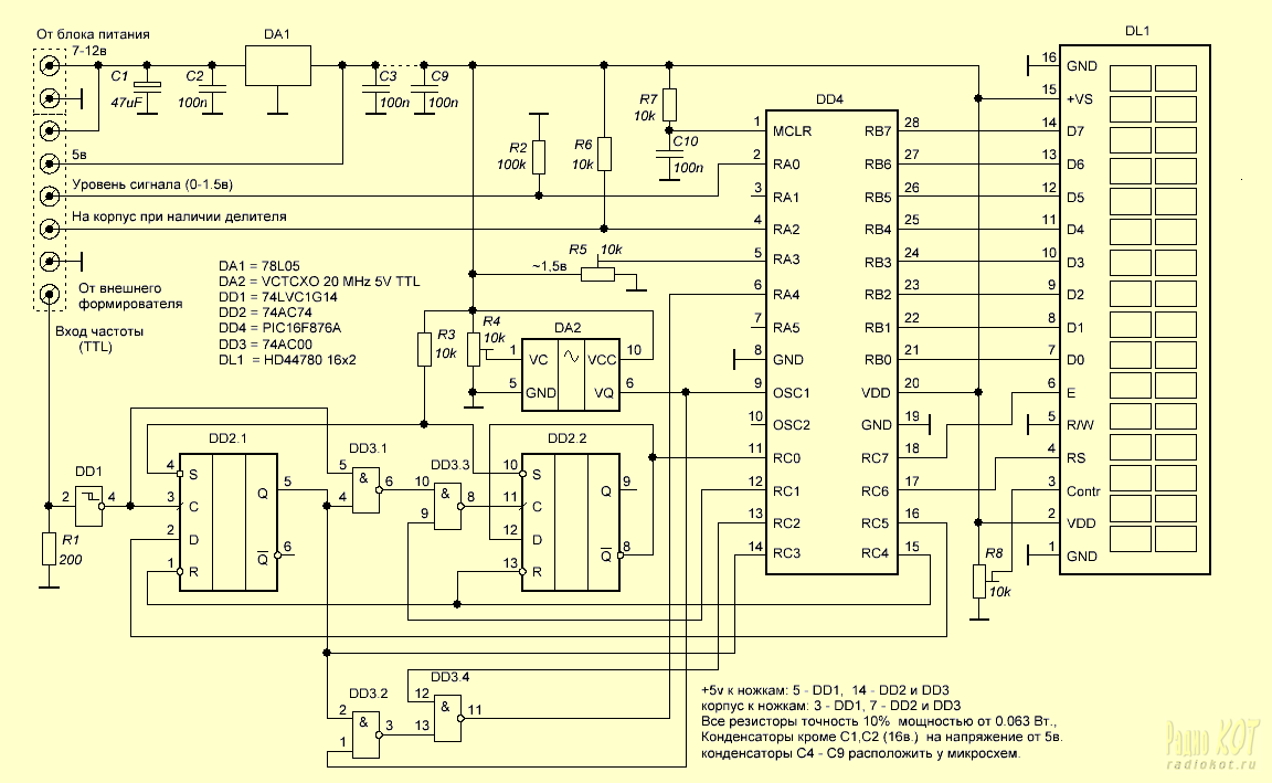 Схема частотомера на микросхемах 155 серии