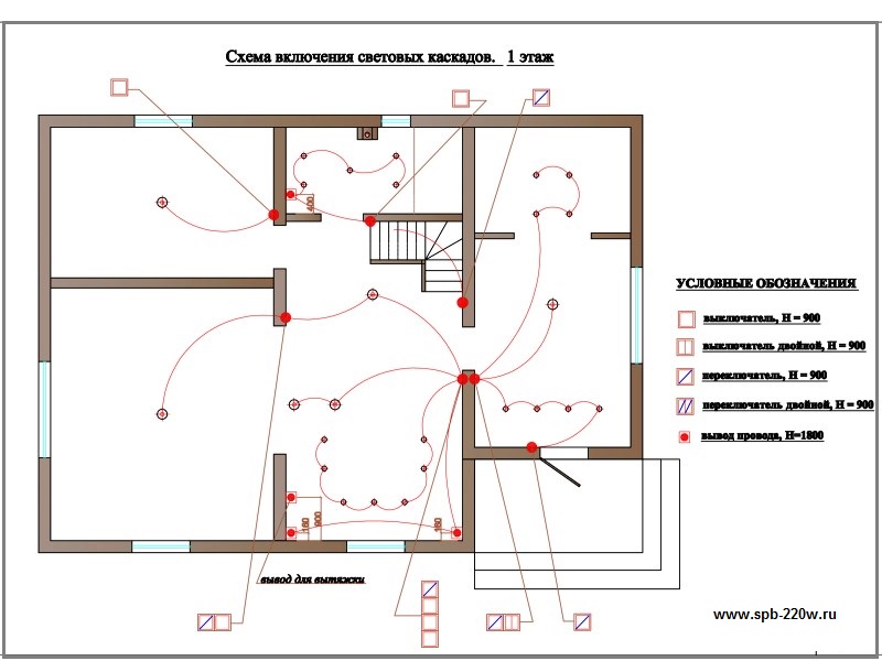 Проект электропроводки в доме