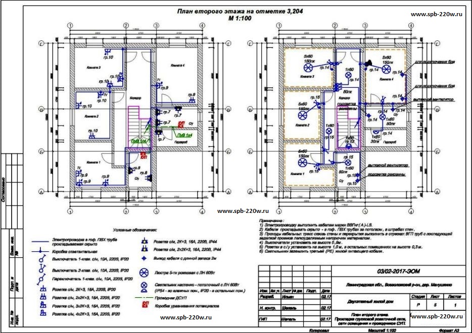 Проект электрики. Схема электроснабжения двухэтажного коттеджа. Исполнительная схема электроснабжения в частном доме. Проект по Электрике. План электроснабжения частного дома.