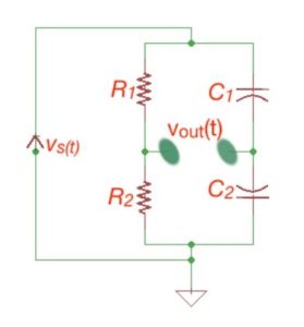 Figure 1. The bridge circuit for capacitive displacement sensor 