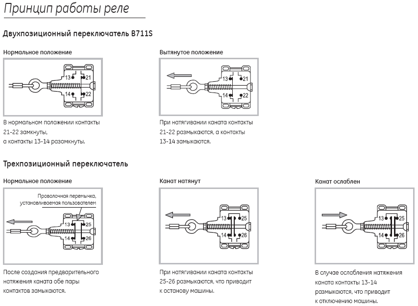 Реле мощности принцип работы