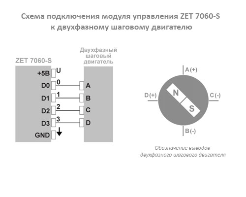 Шаговый двигатель обозначение на схеме гост