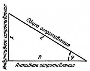 Треугольник сопротивлений. Треугольники сопротивлений в переменном токе. Треугольник сопротивлений цепи переменного тока. Изобразить полный треугольник сопротивлений. Нарисуйте треугольник сопротивлений..