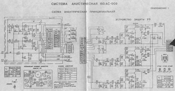 Корвет 150ас 001 схема фильтров