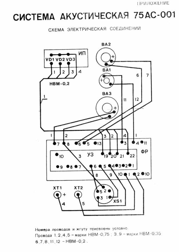 Корвет 150ас 001 схема фильтров