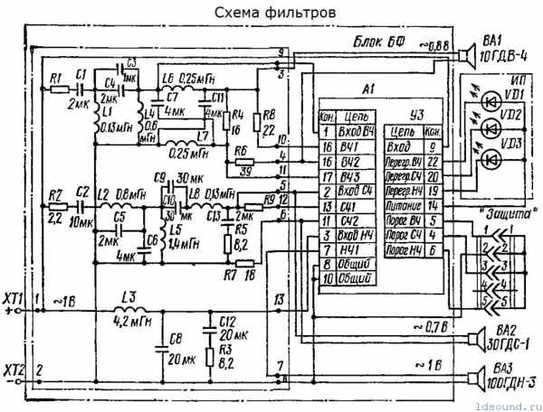 Корвет 150ас 001 схема фильтров