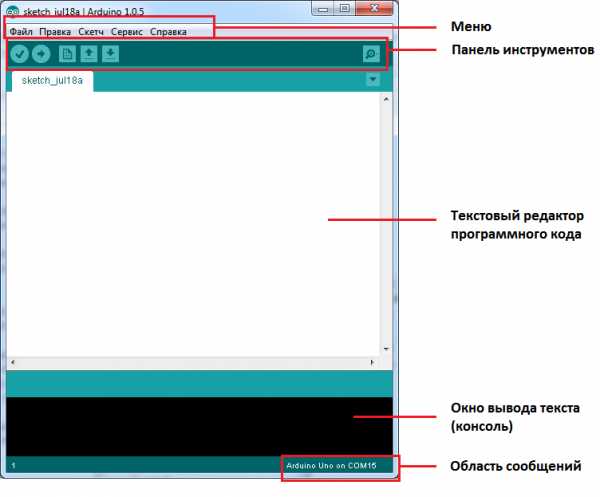 Загрузка скетча. Среда разработки ардуино ide. Интерфейс программы Arduino ide. Интерфейс ардуино ide. Интерфейс для программы на Arduino.