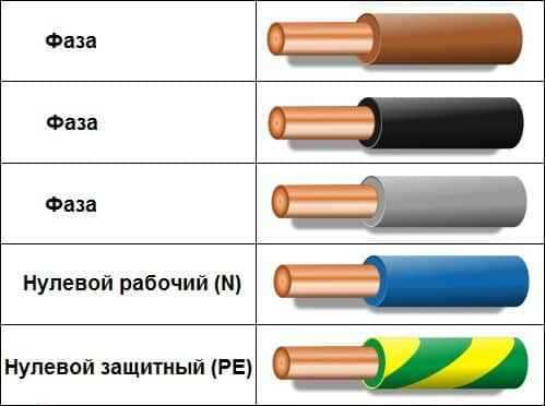 Цвет проводов динамиков гранта