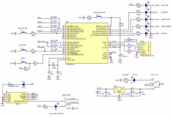 Память avr микроконтроллера включает следующие виды