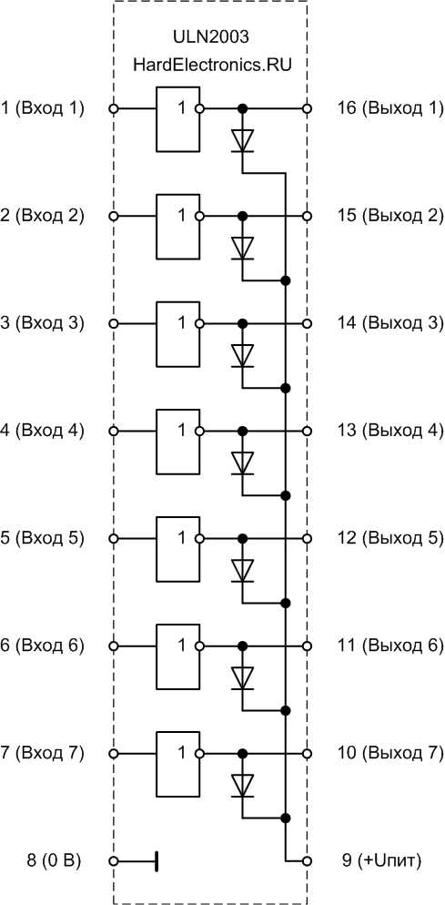 Uln2003 схема драйвера