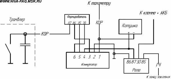 Функциональная схема коммутатора